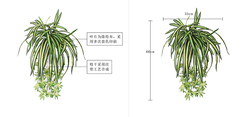 材質(zhì)與尺寸